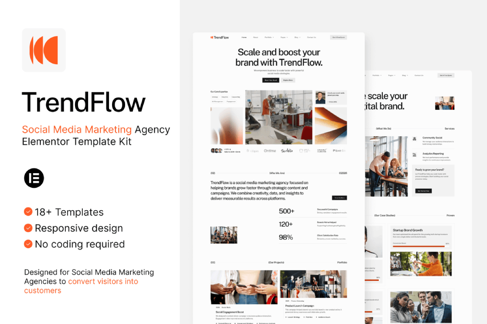 TrendFlow Elementor Template Kit 1 TrendFlow Elementor Template Kit Cover