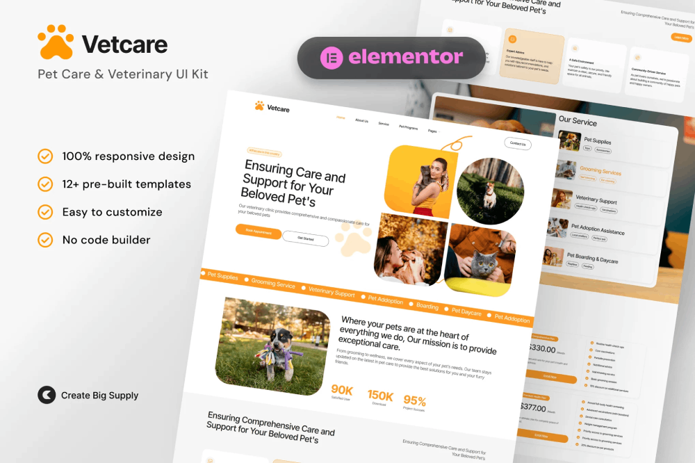 Vetcare - Pet Care & Veterinary Elementor Template Kit 1 Vetcare - Pet Care & Veterinary Elementor Template Kit, Elementor Template Kit, Vetcare Elementor Template Kit - Free Download